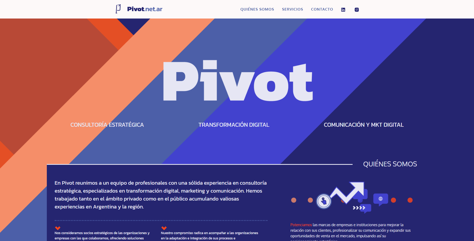 Captura de pivot.net.ar mostrando la landing de la consultora